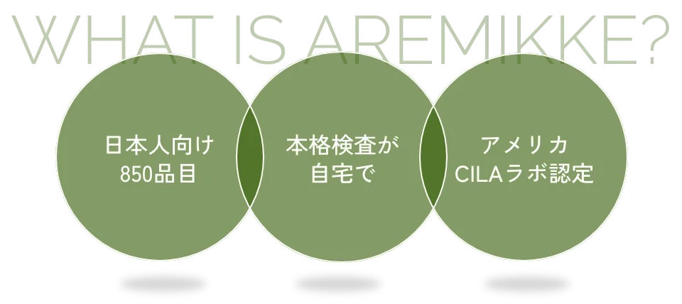 What is Aremikke? | 日本人向け850品目・本格検査が自宅で・アメリカCILAラボ認定